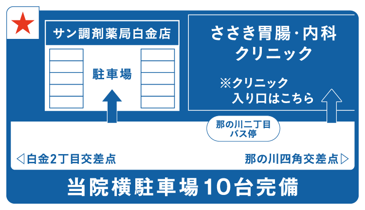 駐車場画像